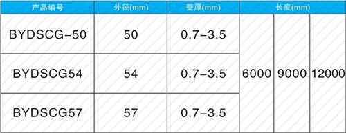 阳新钳压式声测管现货规格尺寸